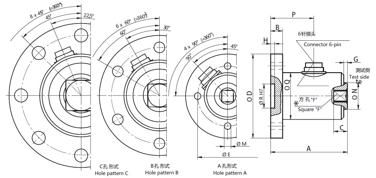 Non-rotating Torque Sensors from China manufacturer - TM Automation ...